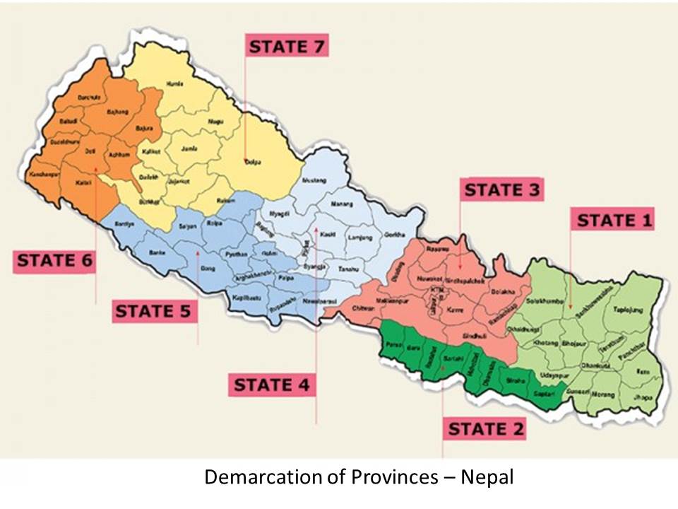 new district of nepal